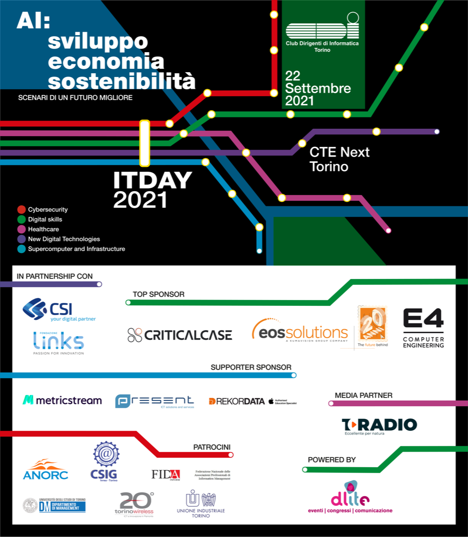 Insert Alt text here