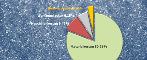 Veranstaltungen am Campus Horb