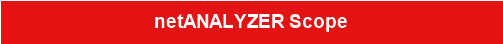 netANALYZER Scope