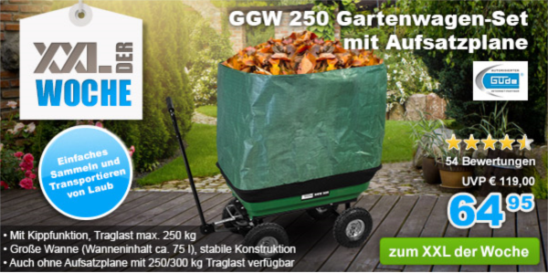 XXL der Woche