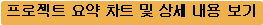 프로젝트 요약 차트 및 상세 내용 보기
