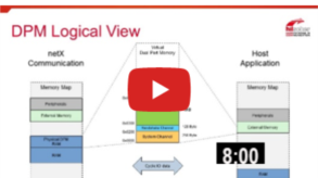 netX 90 Dual Port Memory - Logical Software View 